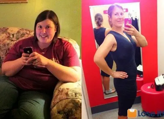 Ignitra Real Stories, Real Results